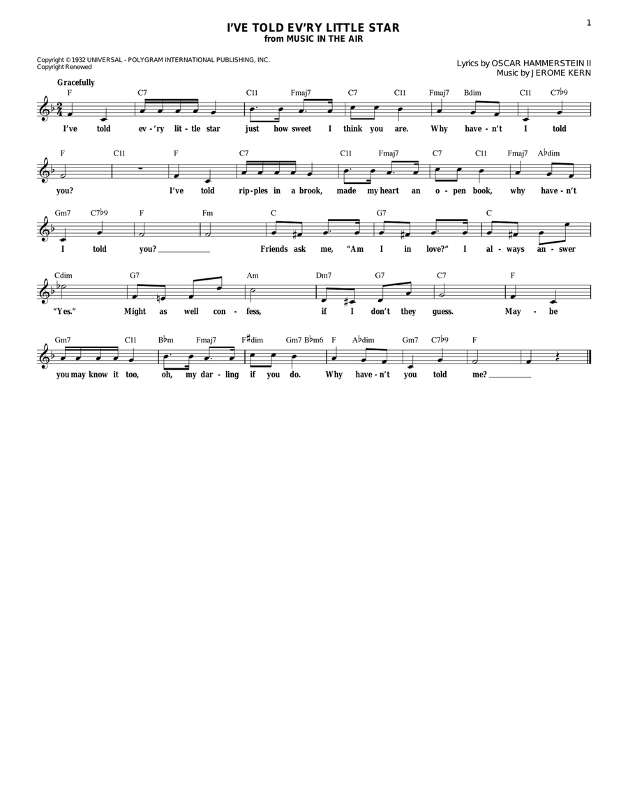 I've Told Ev'ry Little Star Guitar scores gallery preview page 1