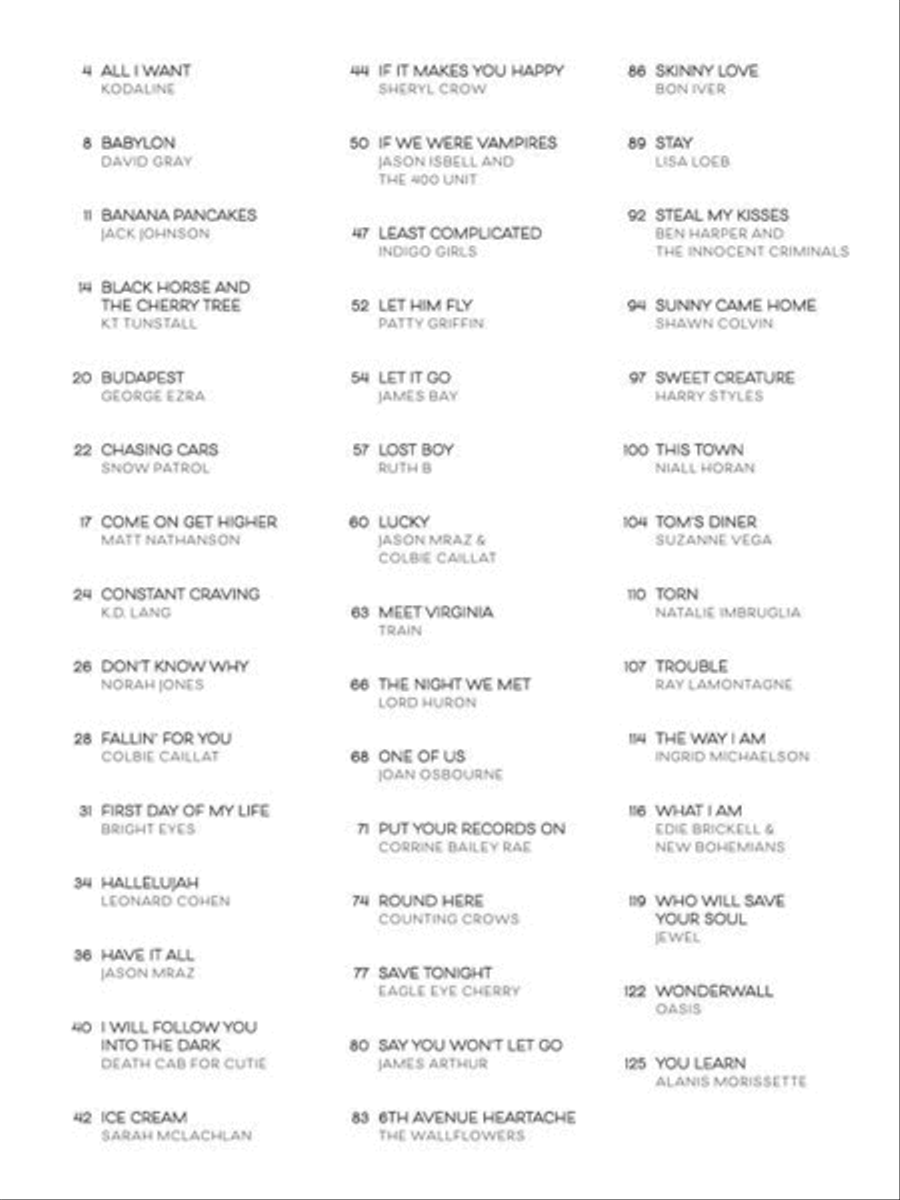Coffeehouse Songs for Ukulele Voice scores gallery preview page 3
