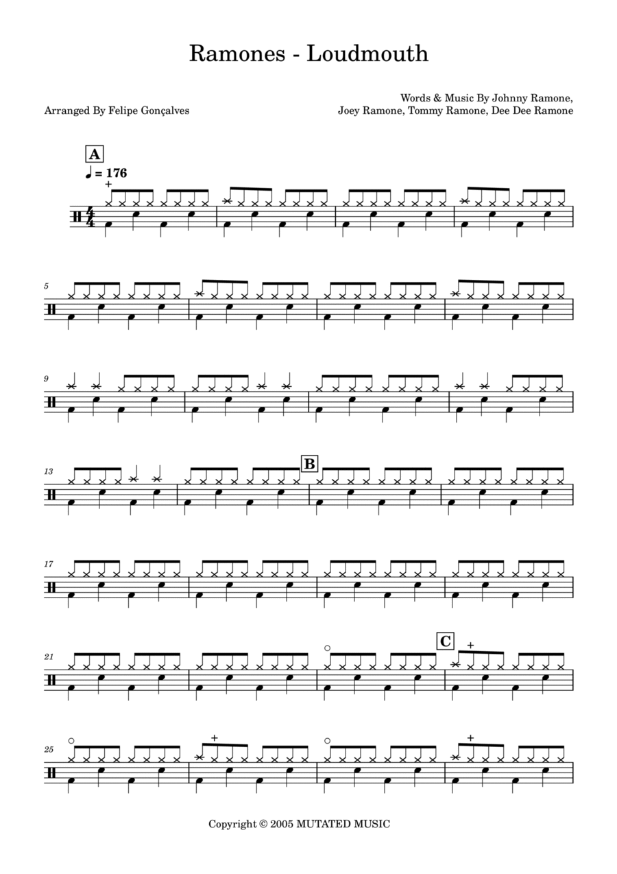 Loudmouth Loudmouth Drum Set scores gallery preview page 1