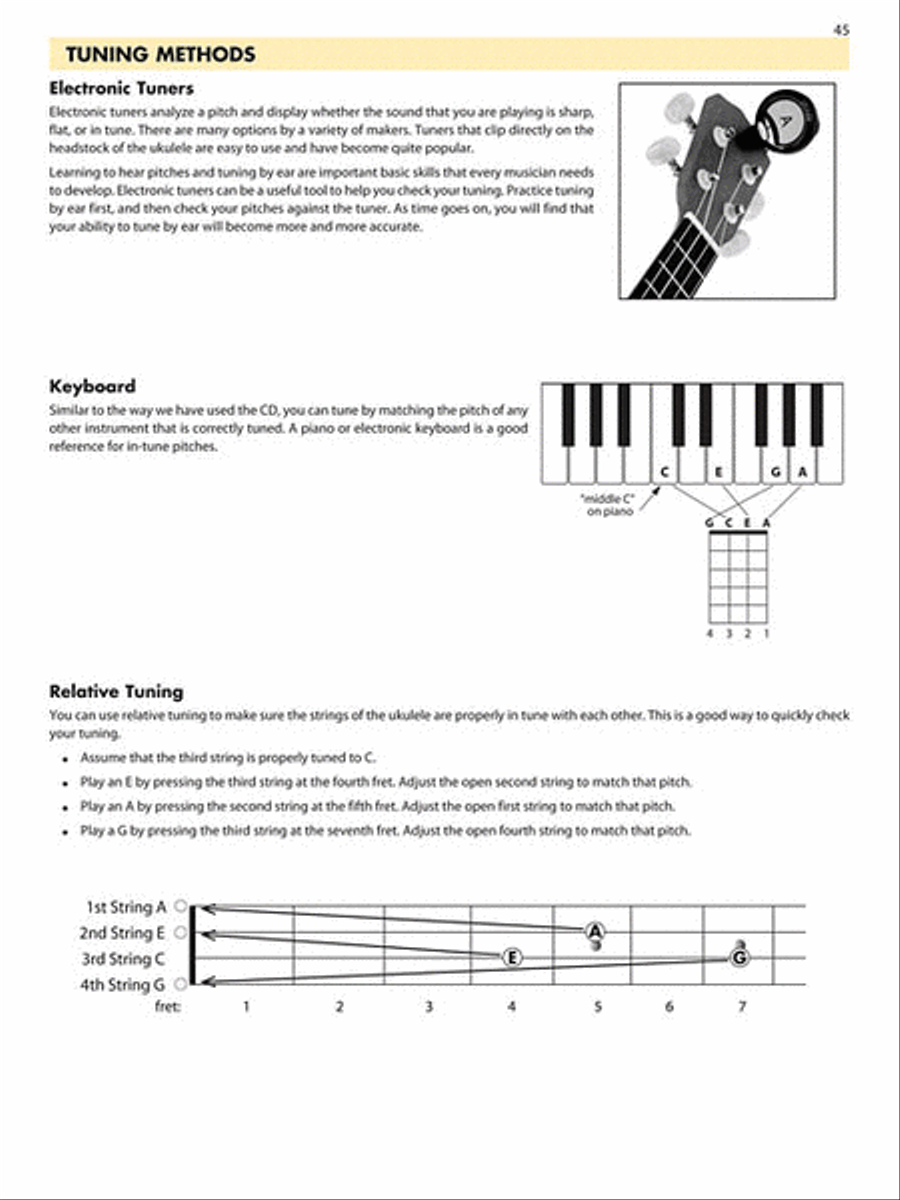 Essential Elements for Ukulele – Method Book 1 Ukulele scores gallery preview page 8