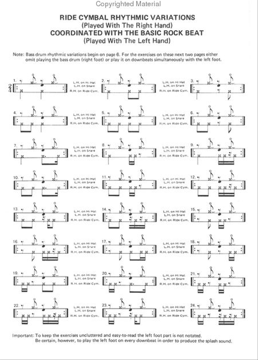 Hardest Drum Book Ever Written