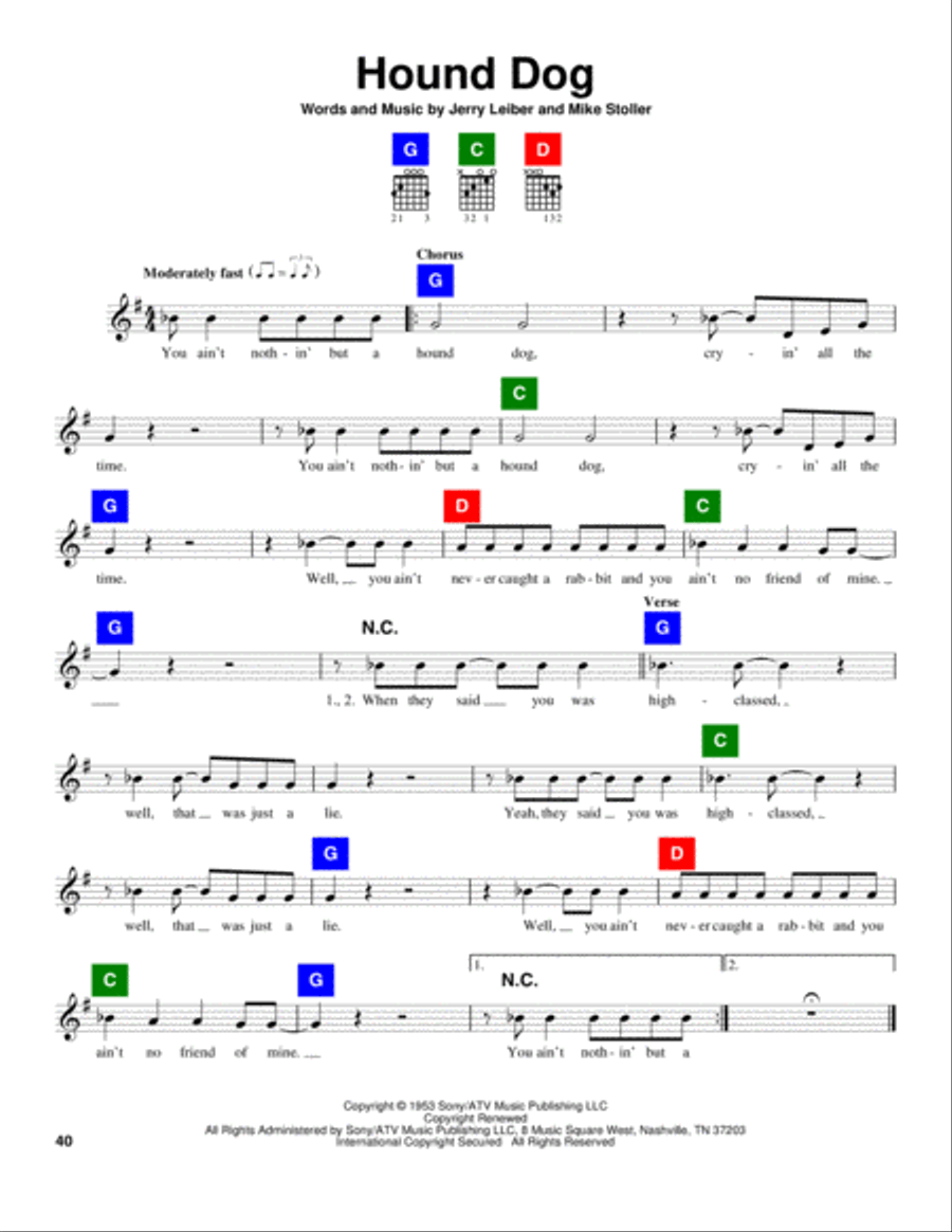 Hound Dog School and Community scores gallery preview page 1