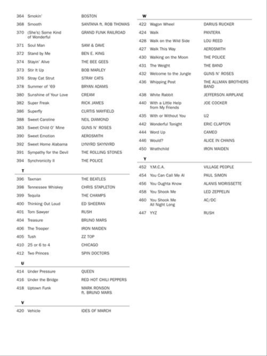 The Bassist's Fake Book Bass Guitar Tablature scores gallery preview page 6