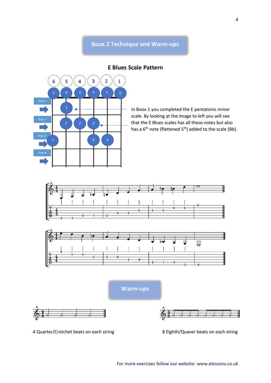 Guitar Tutor eBoox - Level 2 (Debut) Guitar Solo scores gallery preview page 3