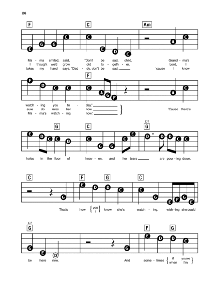 Holes In The Floor Of Heaven Piano, Vocal scores gallery preview page 2