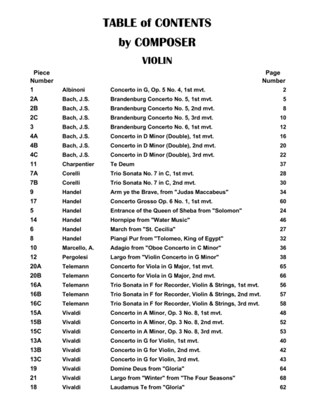 Basically Baroque for String Trio - Violin, Viola, and Cello #10200