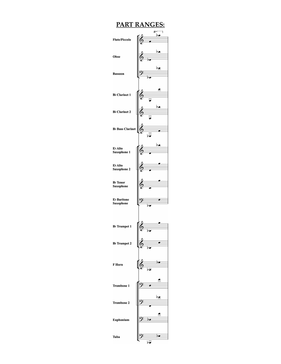 I See The Light Concert Band scores gallery preview page 2
