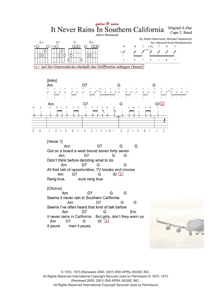 It Never Rains In Southern California Electric Guitar scores gallery preview page 1