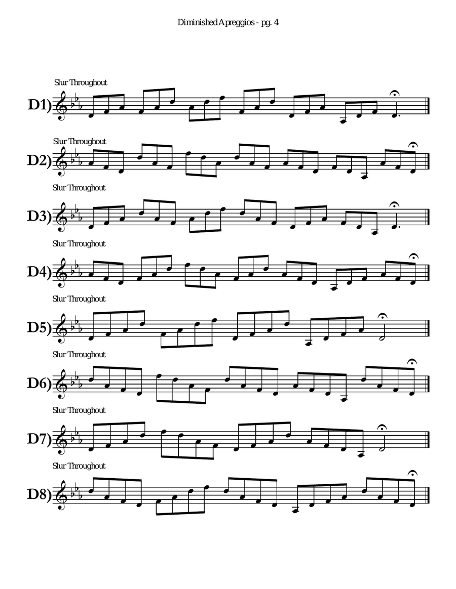 Trumpet Player Diminished Arpeggios by Eddie Lewis Trumpet Solo scores gallery preview page 6