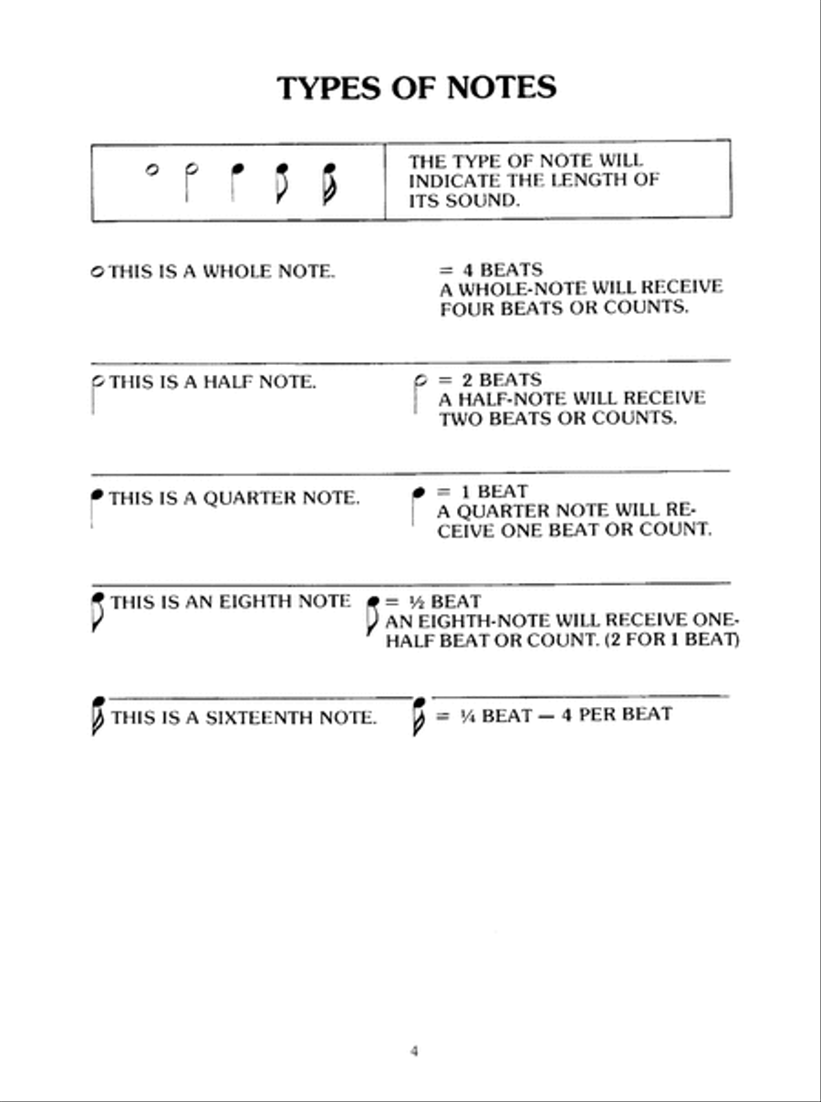 Harmonica Handbook Harmonica Handbook Harmonica scores gallery preview page 5