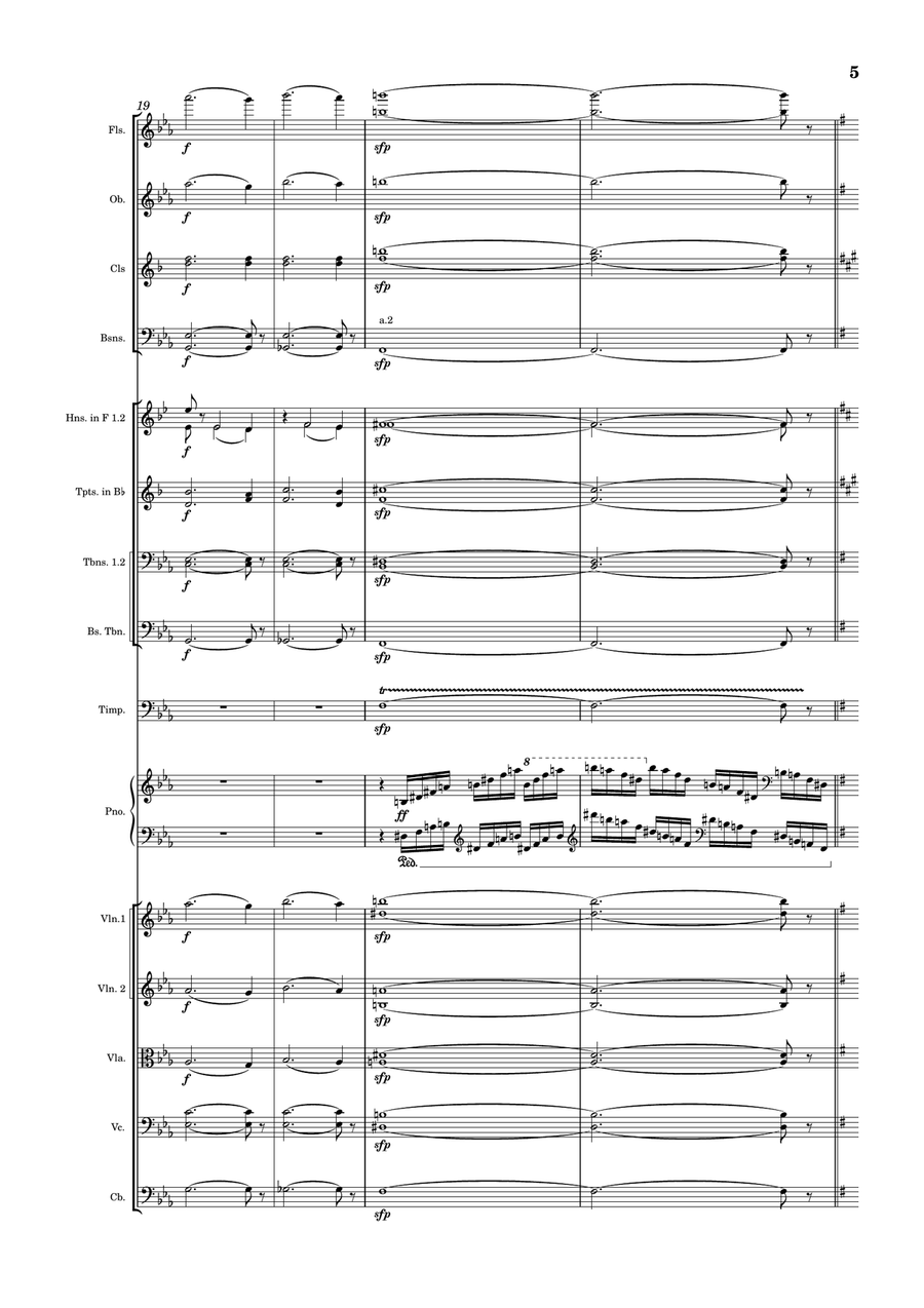 Warsaw Concerto Full Orchestra scores gallery preview page 5