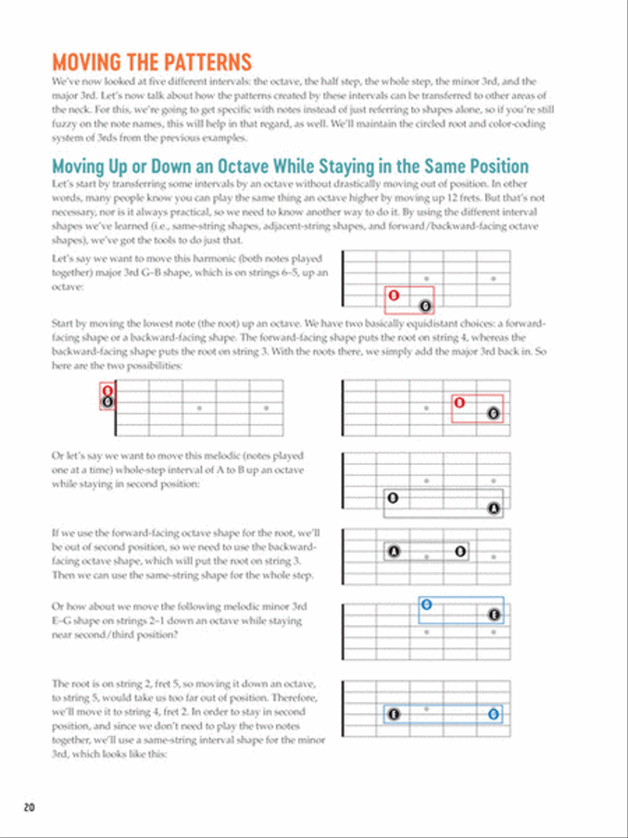 Visual Guitar Theory Guitar Tablature scores gallery preview page 4