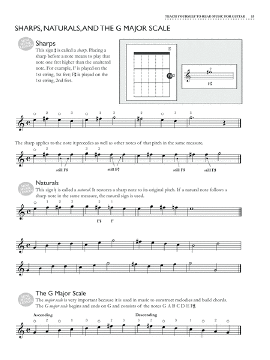 Alfred's Teach Yourself To Read Music Guitar scores gallery preview page 3