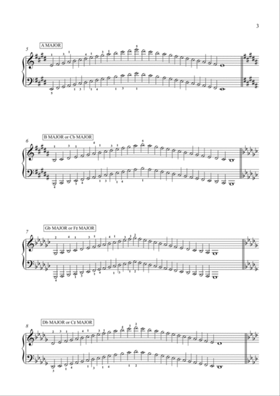 Piano Scale Book Piano Scale Book Piano Method scores gallery preview page 3