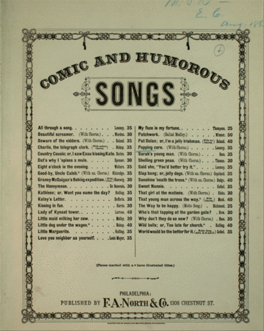 Comic and Humorous Songs. Popping Corn Voice scores gallery preview page 1