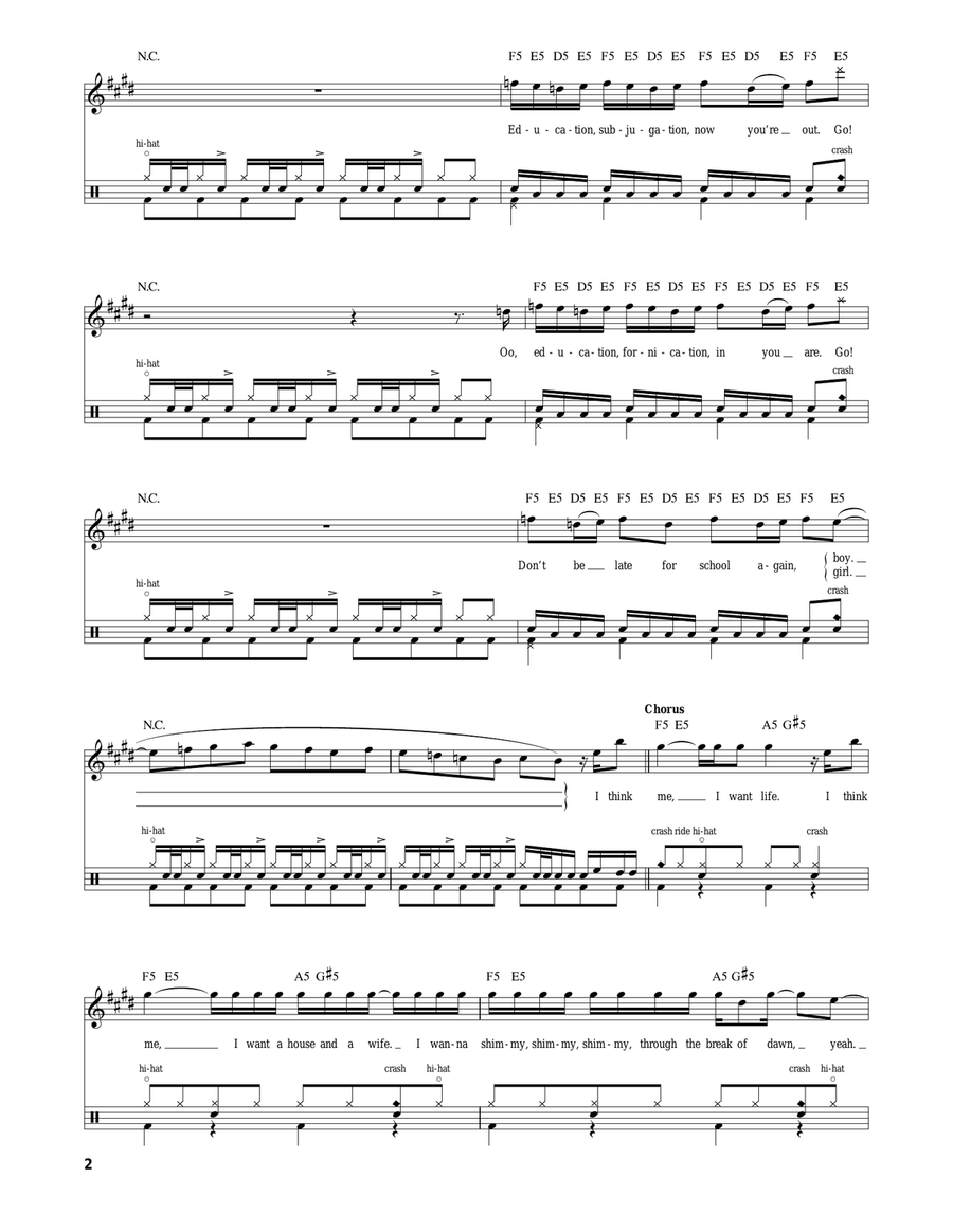 Shimmy Shimmy Drum Set scores gallery preview page 2