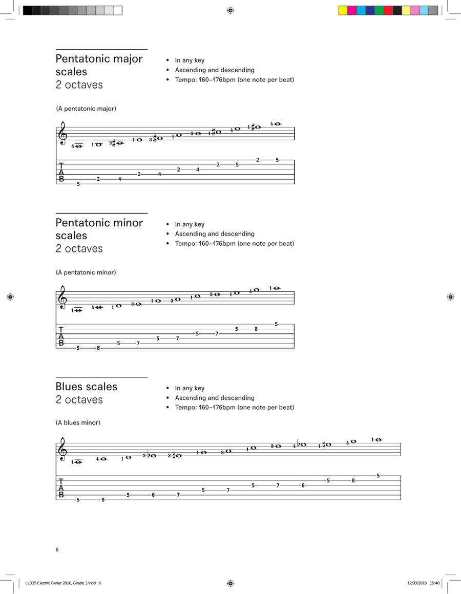 LCME Electric Guitar Handbook 2019 - Grade 3 Electric Guitar scores gallery preview page 6