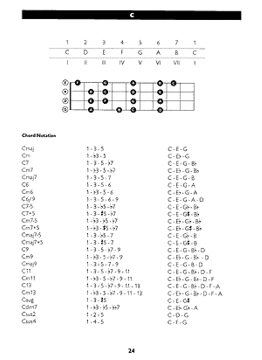 Deluxe Encyclopedia of Mandolin Chords Bluegrass Fiddle scores gallery preview page 3
