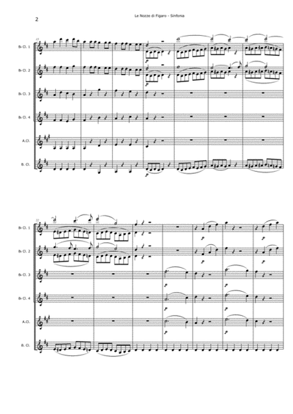 W.A. Mozart Le Nozze di Figaro (The Marriage of Figaro) SINFONIA for Clarinet Choir Conductor score image number null