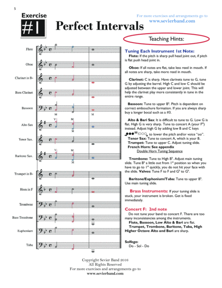 Band Intonation Exercises, Score and Parts