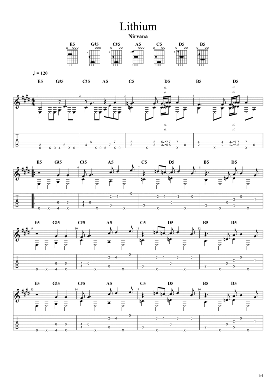Lithium Guitar Solo scores gallery preview page 1