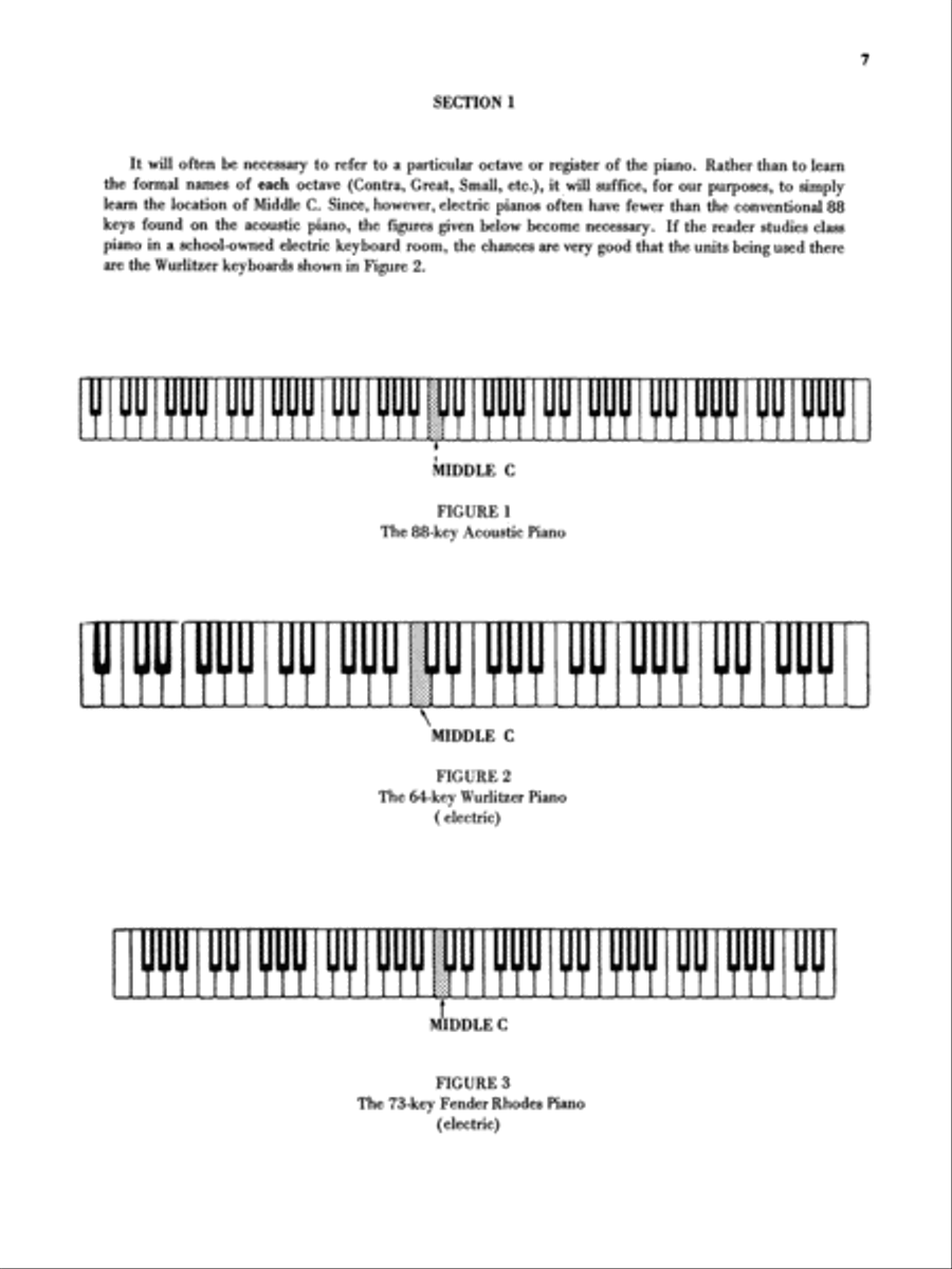 Jazz Keyboard for Pianists and Non-Pianists Piano Solo scores gallery preview page 3