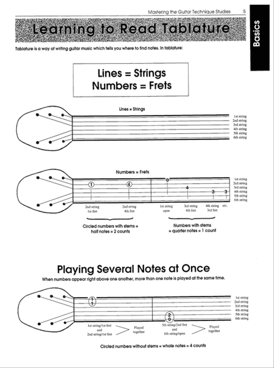 Mastering the Guitar - Technique Studies