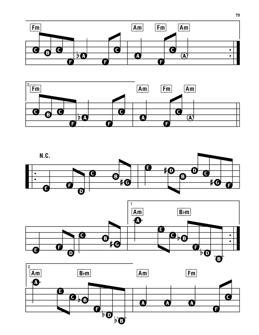 The Imperial March (Darth Vader's Theme) (from Star Wars: The Empire Strikes Back) Electronic Keyboard scores gallery preview page 2