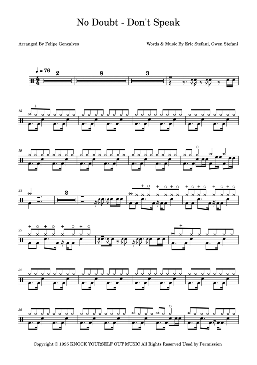 Don't Speak Drum Set scores gallery preview page 1