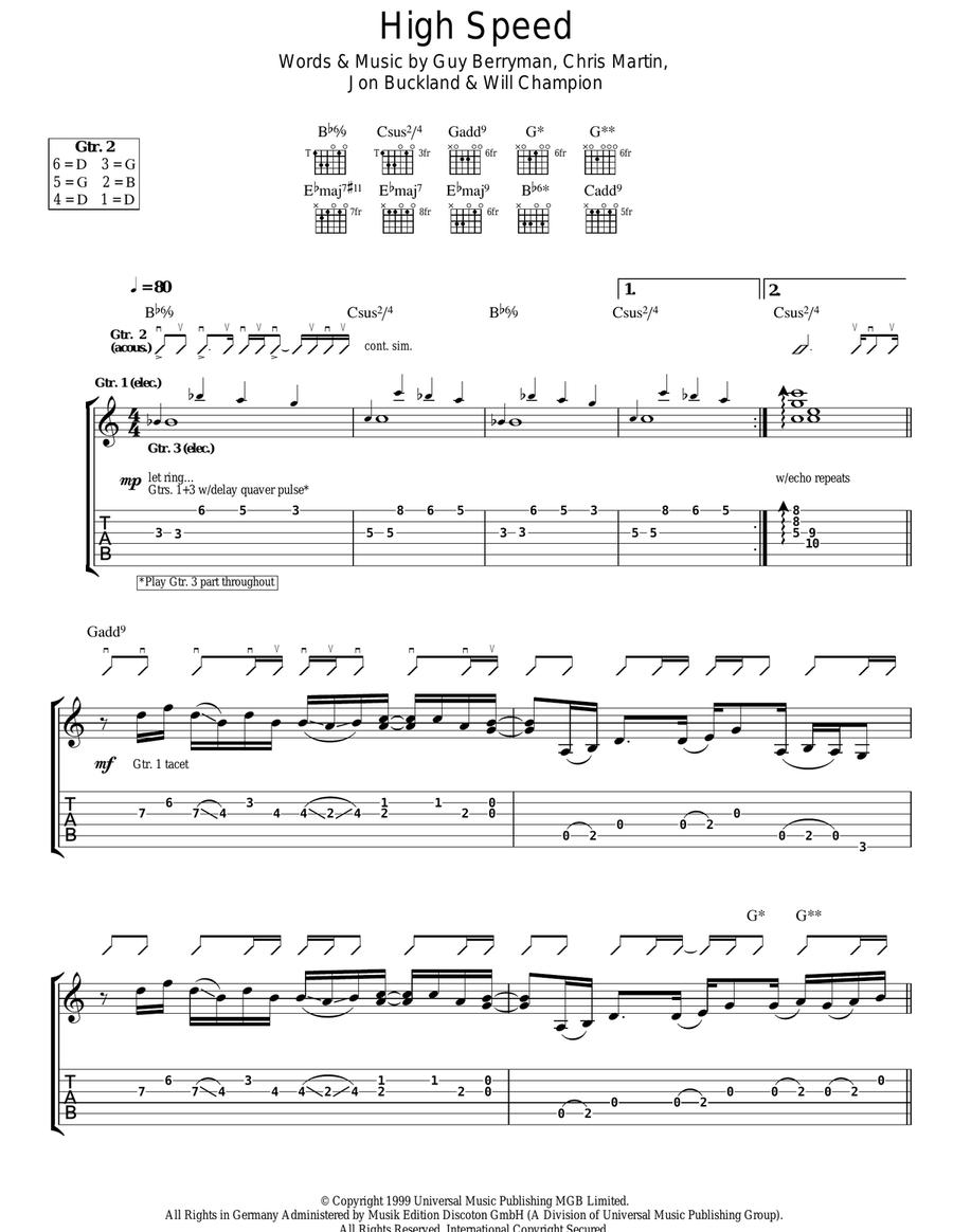 High Speed Acoustic Guitar scores gallery preview page 1