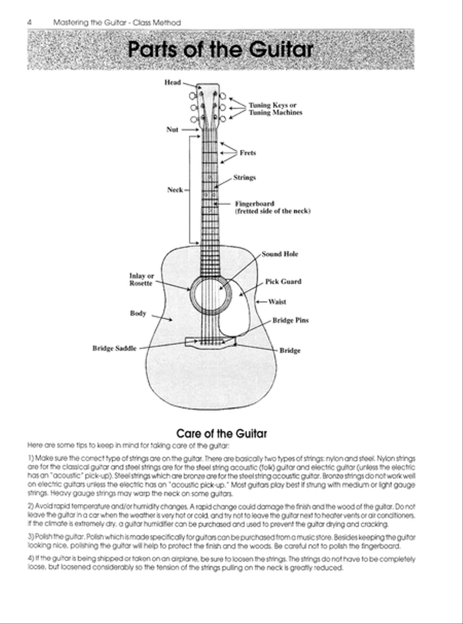 Mastering the Guitar Class Method 9th Grade & Higher