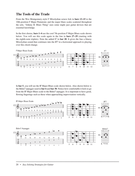 Jazz Soloing Strategies for Guitar image number null