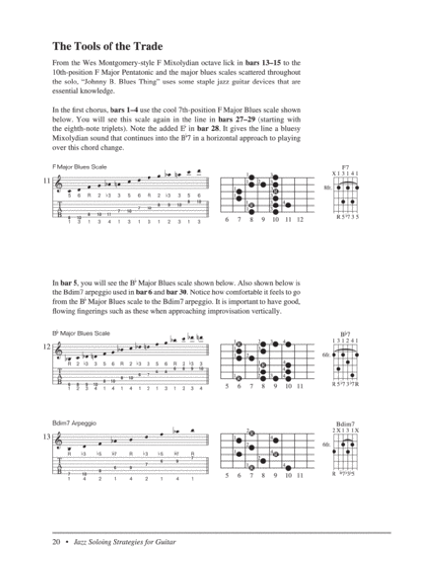 Jazz Soloing Strategies for Guitar image number null