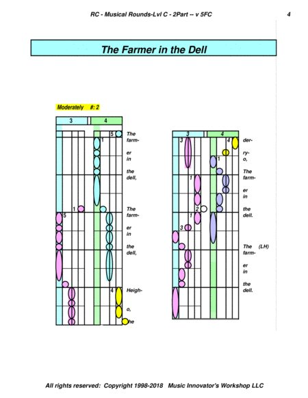 Musical Rounds Collection - Series 5FC - (Key Map Tablature)