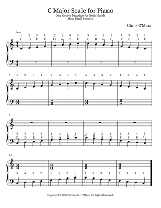 C Major Scale for Piano