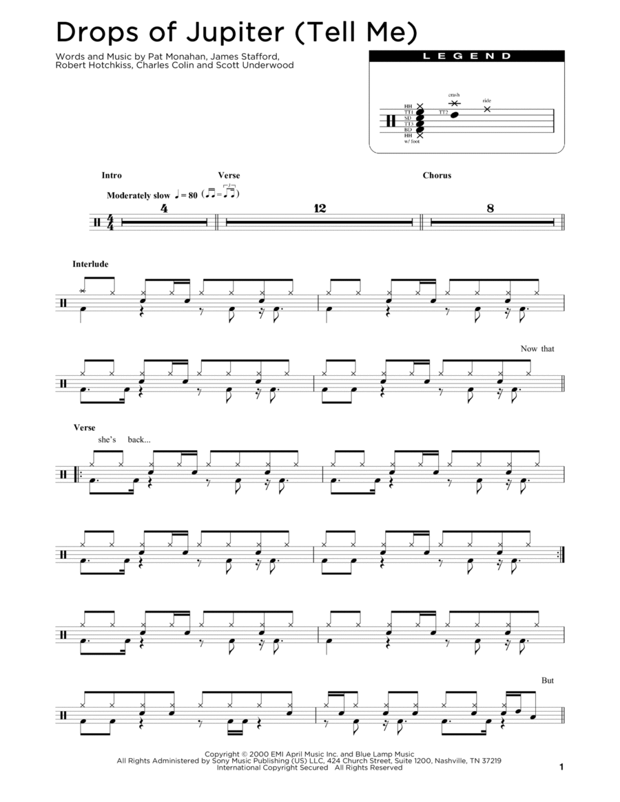 Drops Of Jupiter (Tell Me) Drum Set scores gallery preview page 1