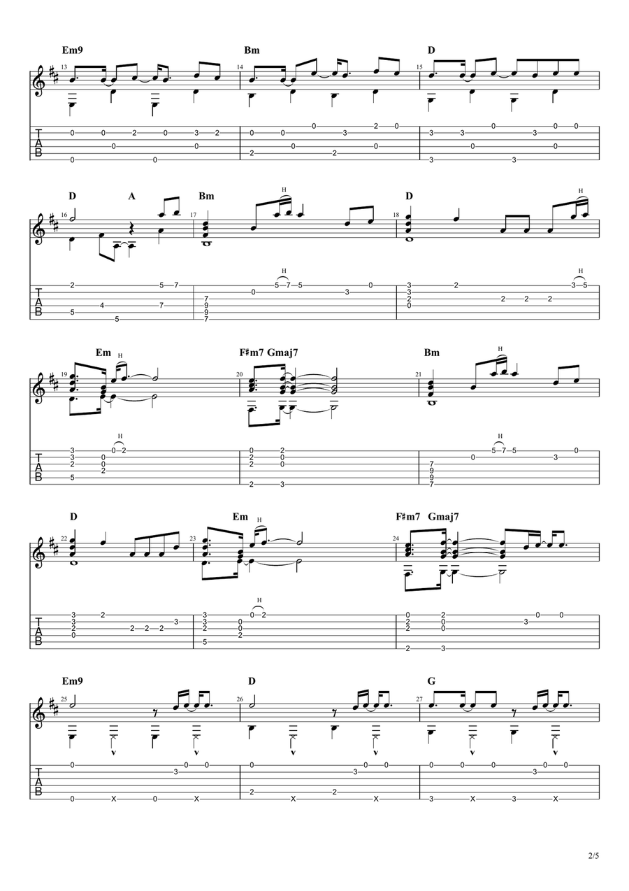Don't Start Now Acoustic Guitar scores gallery preview page 2