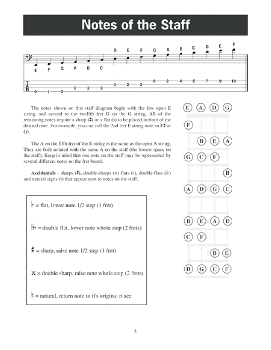 Essential Music Theory for Electric Bass Bass Guitar scores gallery preview page 6