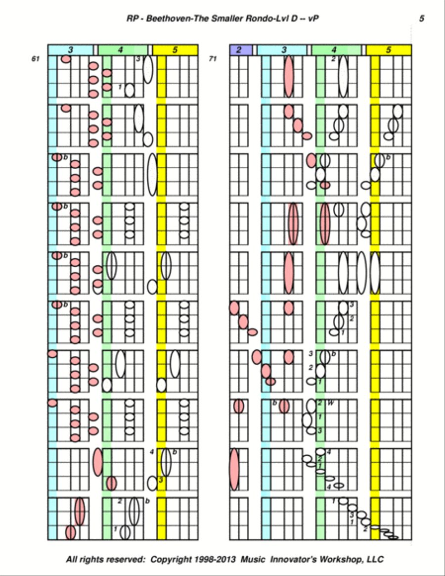 Beethoven - The Smaller Rondo in C Major - (Key Map Tablature) Piano Solo scores gallery preview page 5