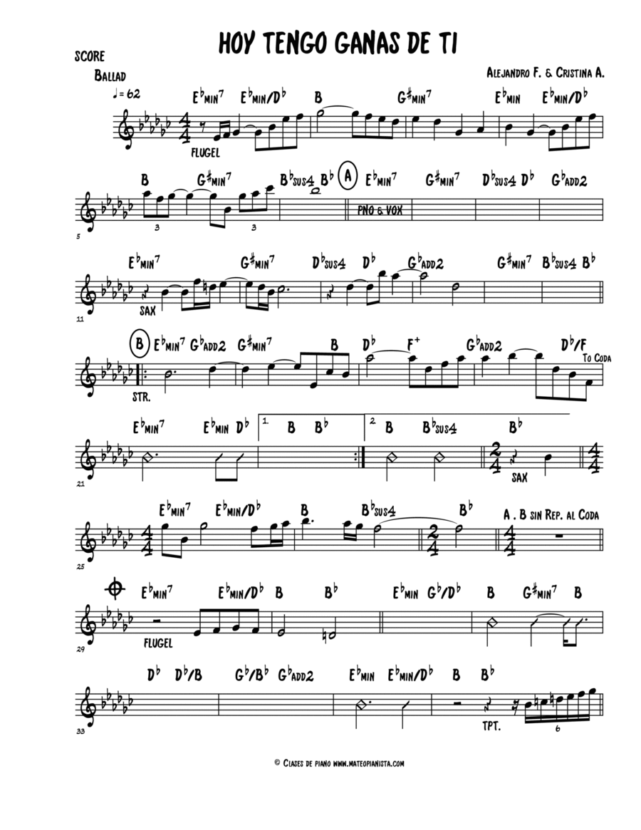 Hoy Tengo Ganas De Ti Easy Piano Digital Sheet Music Sheet