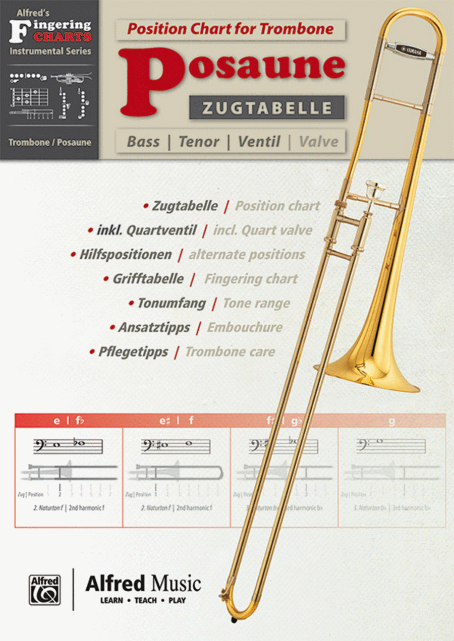 Zugtabelle fur Posaune [Position Charts for Trombone]