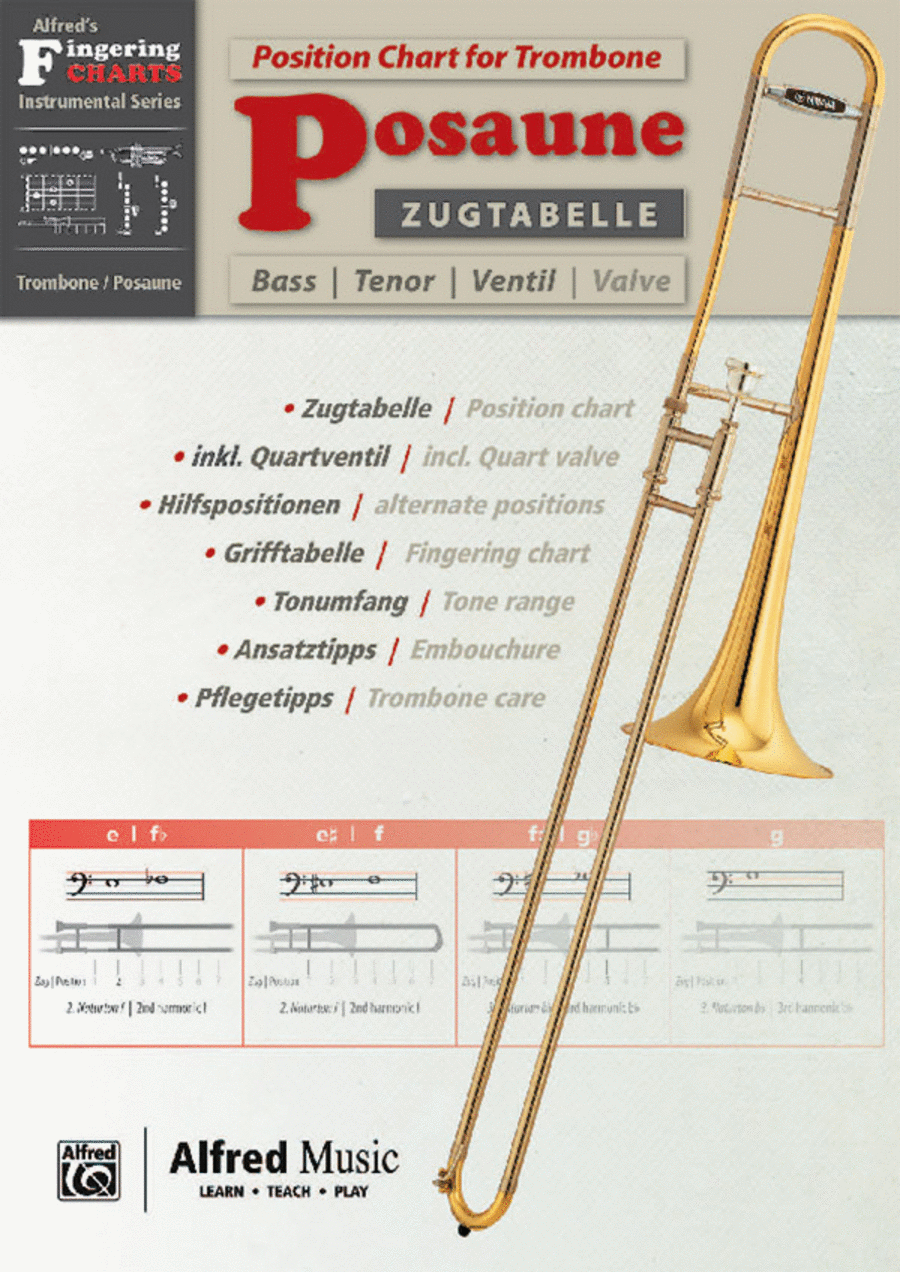 Zugtabelle fur Posaune [Position Charts for Trombone]