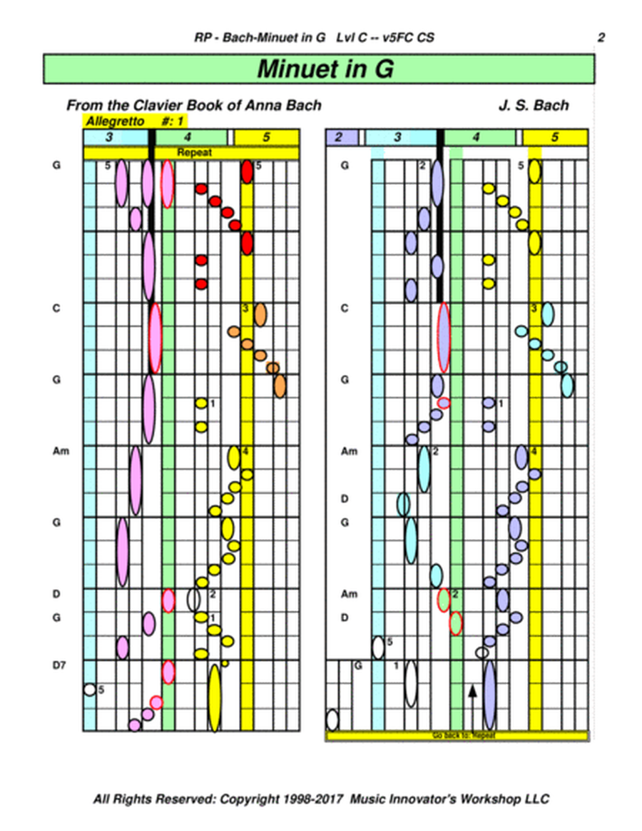 Bach - Minuet in G - Series 5FC - (Key Map Tablature)