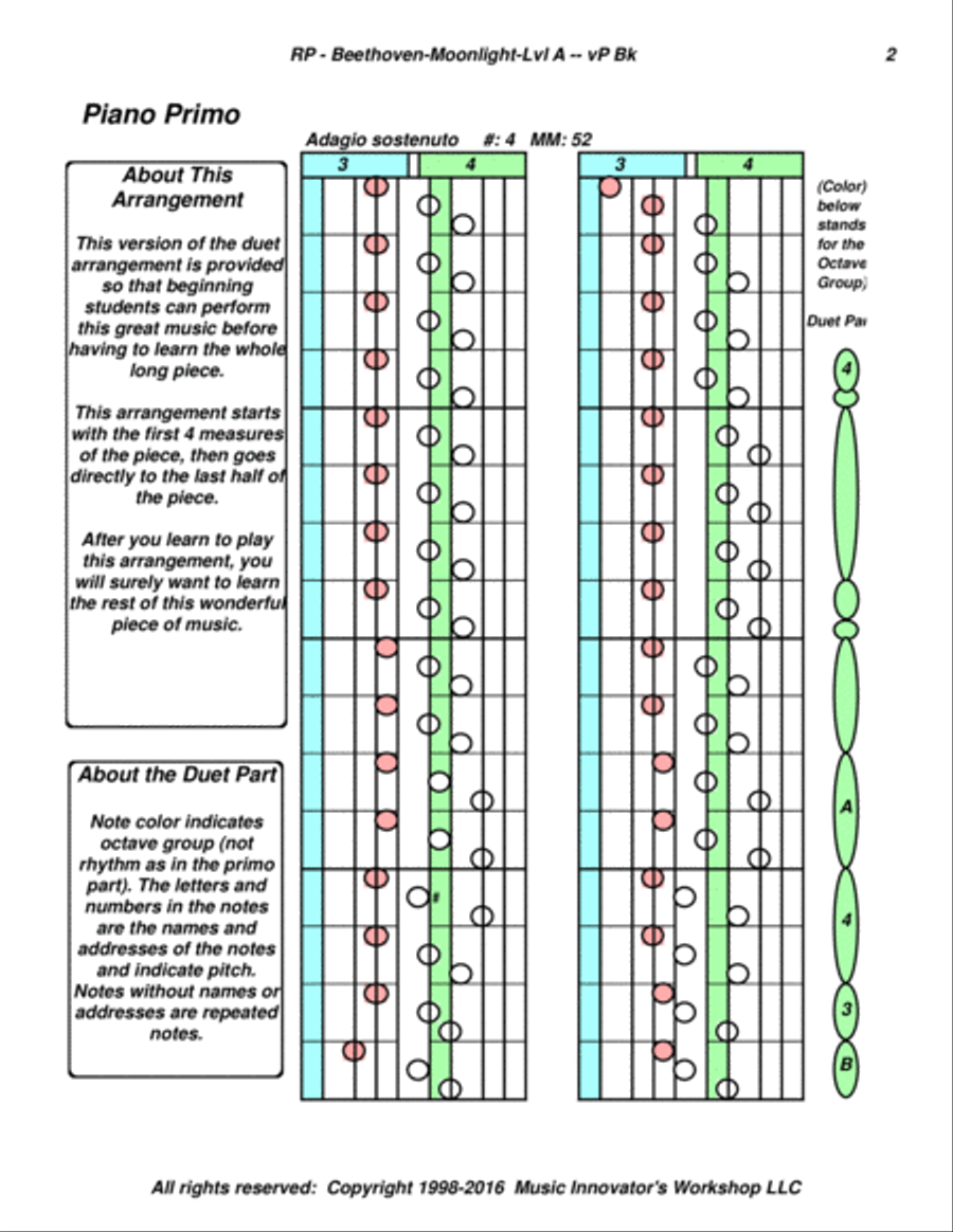 Beethoven - Moonlight Sonata Duet Arrangement - (Key Map Tablature) 2 Pianos, 4-Hands scores gallery preview page 2