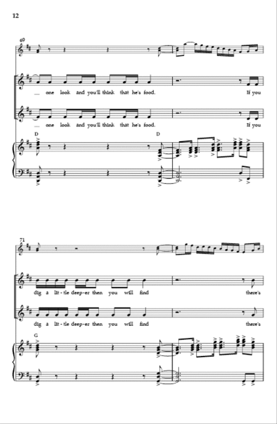Aiken Drum Aiken Drum SA scores gallery preview page 11