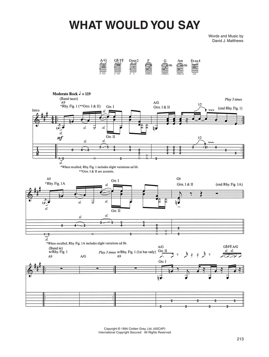 What Would You Say Acoustic Guitar scores gallery preview page 1