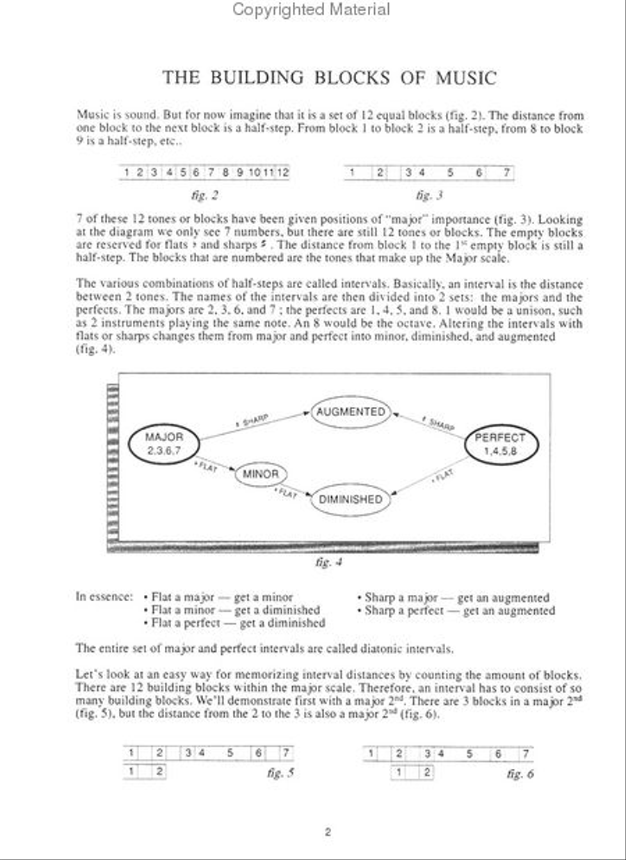 The Keyboard Grimoire Guitar Tablature scores gallery preview page 2