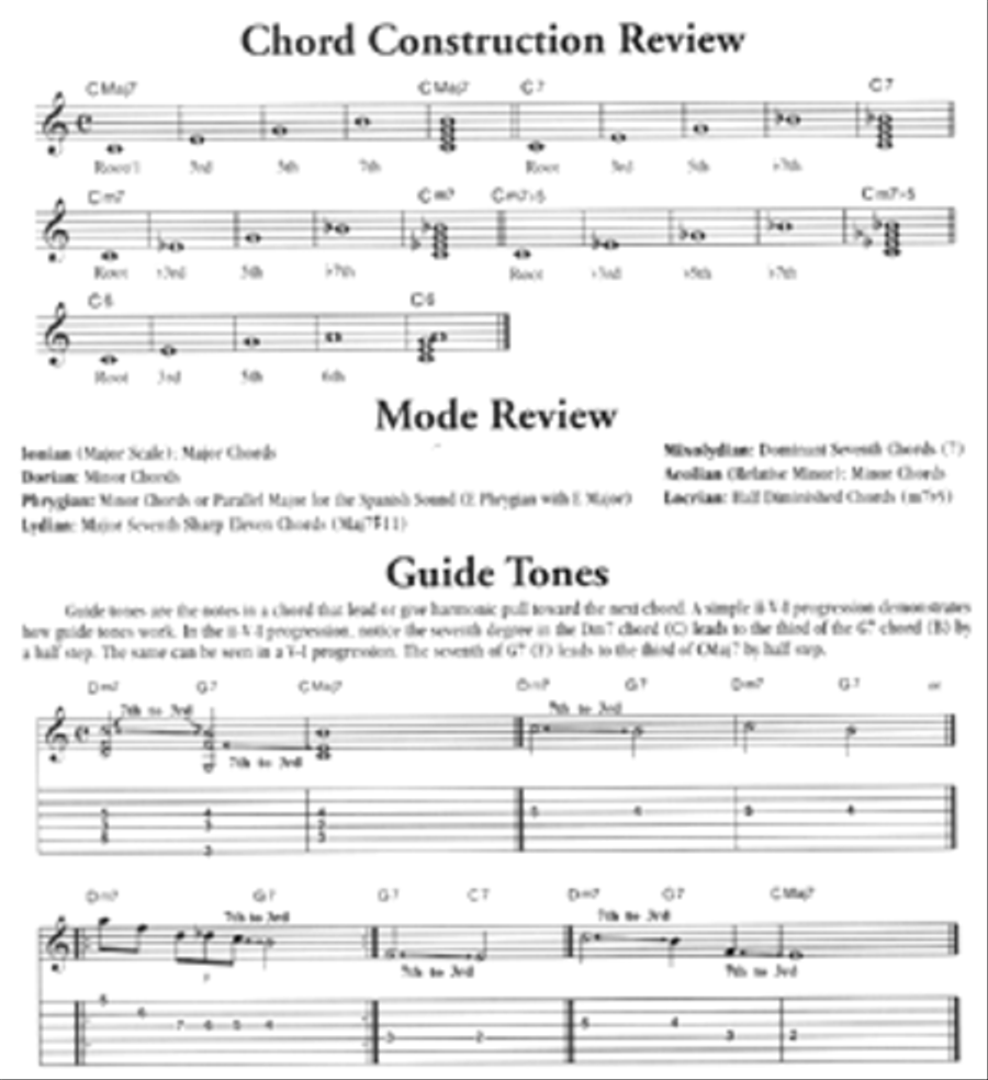 Jazz Soloing Basics Beginning Jazz Guitar Concepts Electric Guitar scores gallery preview page 2