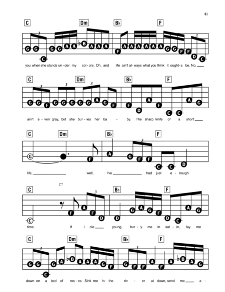 If I Die Young Electronic Keyboard scores gallery preview page 2