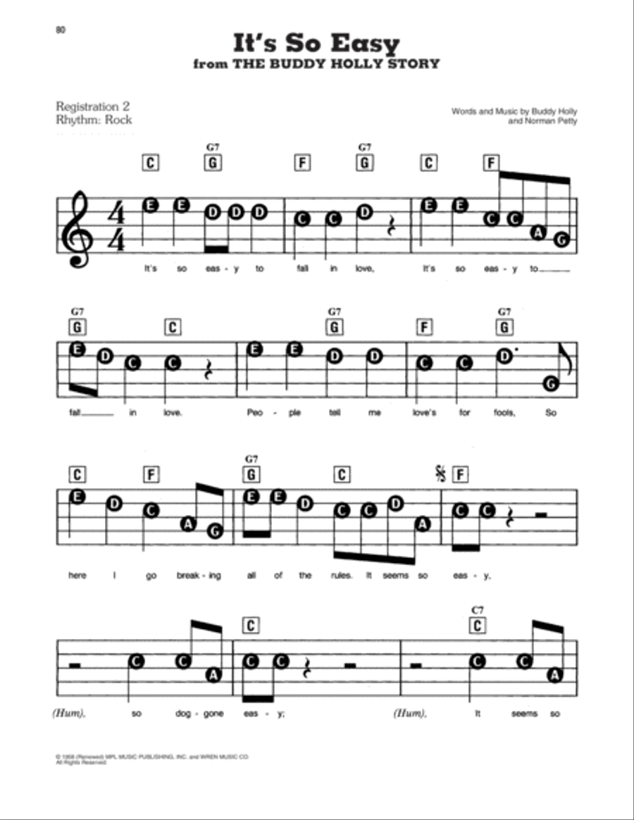 It's So Easy (from The Buddy Holly Story) Electronic Keyboard scores gallery preview page 1